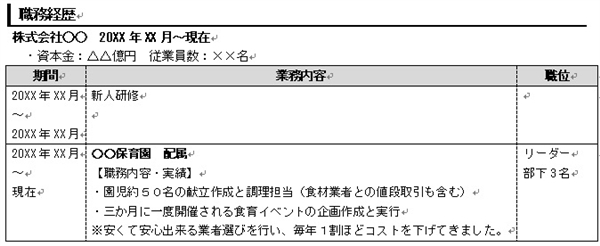 栄養士の職務経歴書の書き方